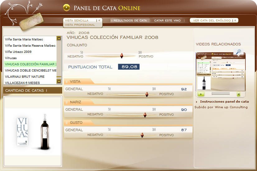 imagen de la cata en el panel de cata online