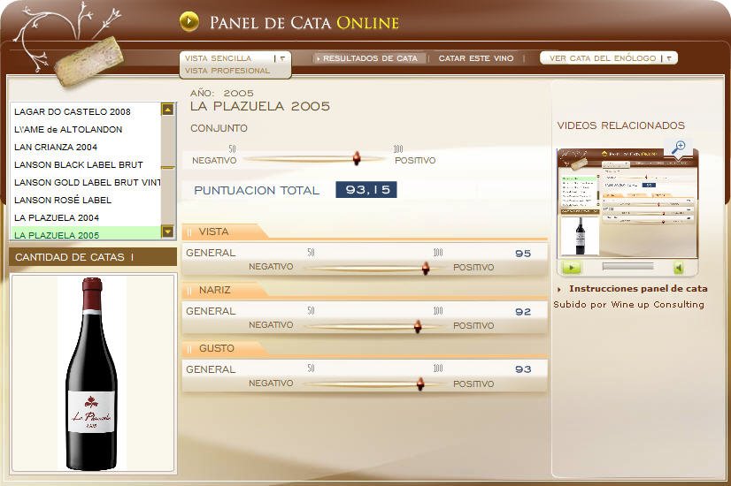 laplazuela pc visualización de la cata en el panel de cata online