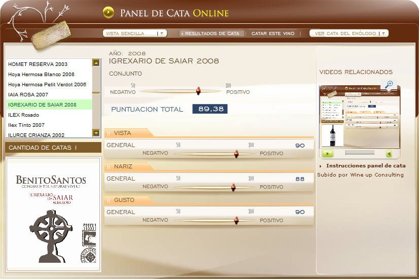 BENITO SANTOS SAIAR