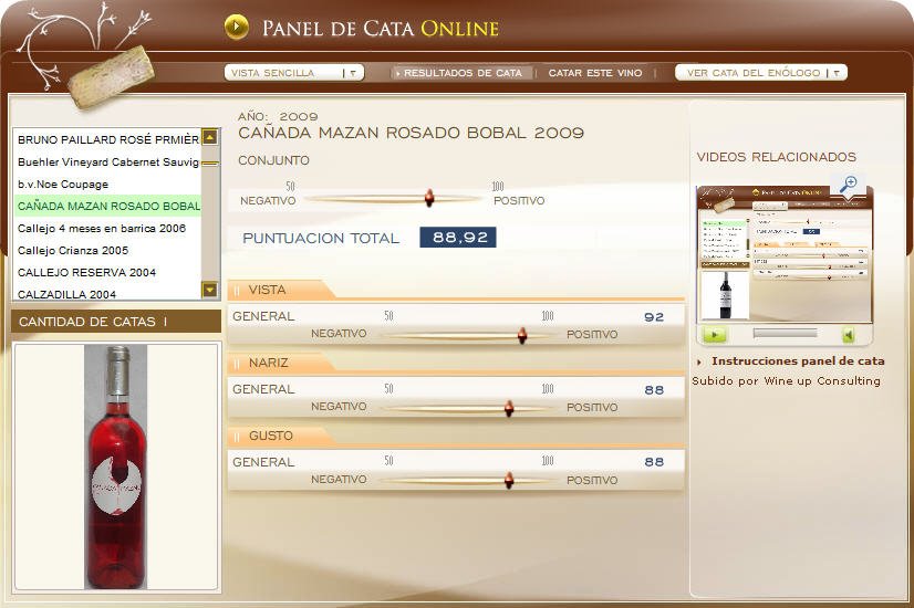 la cata en el panel de catas online