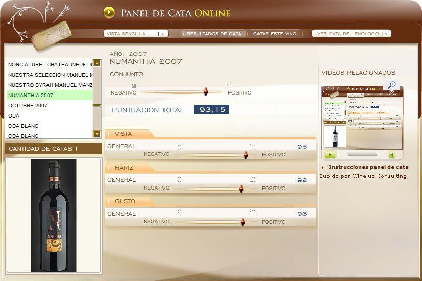 NUMANTHIA 2007