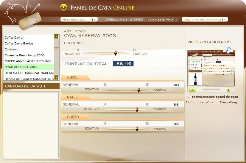 CYAN - PANEL CATA