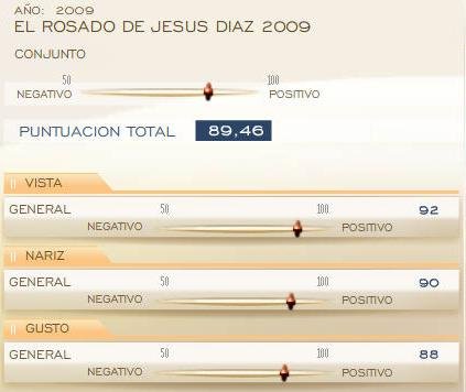 ROSADO DE JESUS DIAZ - CATA ROSADO DE JESUS DIAZ - CATA