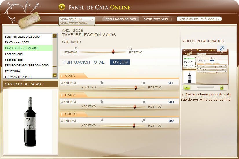 panel de cata tavs seleccion 2008