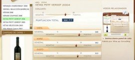 VETAS PETIT VERDOT 2004 - 92.77 PUNTOS EN WWW.ECATAS.COM POR JOAQUIN PARRA WINE UP