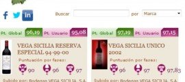 ECATAS.COM, más democracia en el vino que nunca, socializando las bodegas a través de las redes sociales y patrocinio del programa de tv. LA VINOTECA. IMAGEN CATADOR - copia (2)