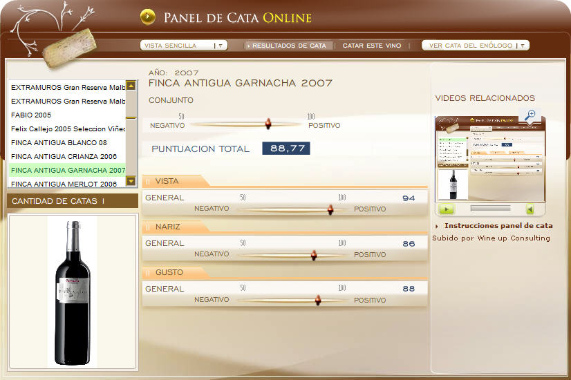 imagen del panel de cata online