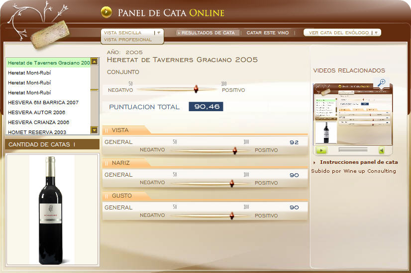 imagen de la cata en el panel de cata online de www.ecatas.com