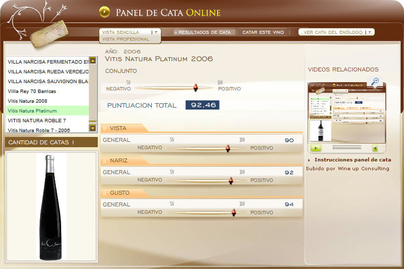 cata en el panel de cata online de ecatas.com
