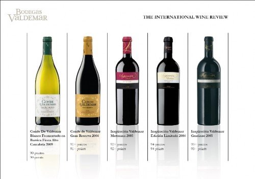 The international Wine Review