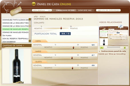 DOMINIO DE MANCILES RESERVA 2003 - 88.15 PUNTOS EN WWW.ECATAS.COM POR JOAQUIN PARRA WINE UP